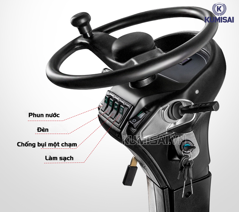 Chức năng hệ thống công tắc