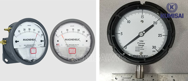 Loại đồng hồ chân trước (trái) và đồng hồ chân sau (phải)