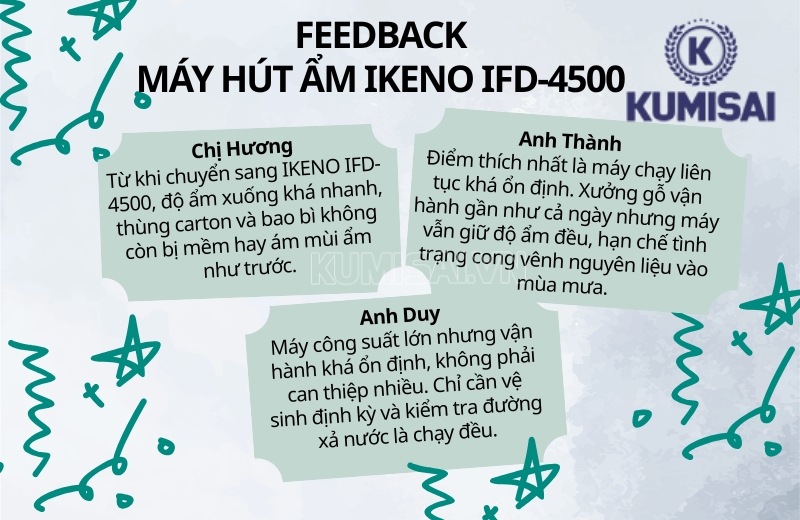Feedback về máy hút ẩm IKENO IFD-4500