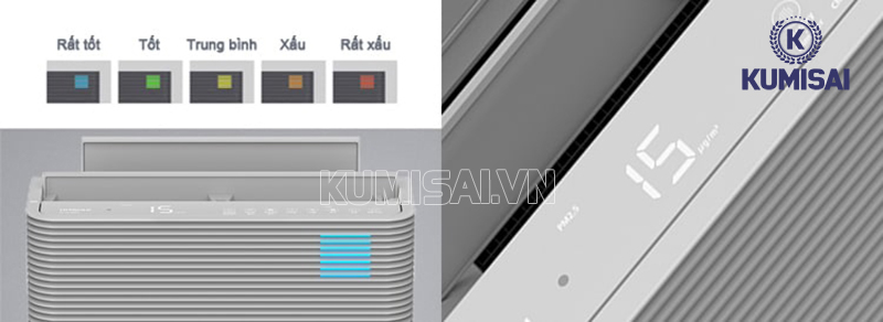 Bảng điều khiển hiển thị chất lượng không khí Bảng điều khiển hiển thị chất lượng không khí