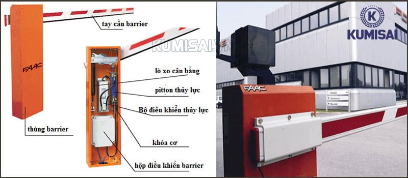 Hộp điều khiển và các bộ phận trong thùng barrier
