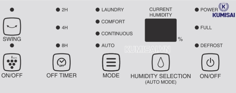 Hướng dẫn sử dụng máy hút ẩm không khí Sharp đúng cách