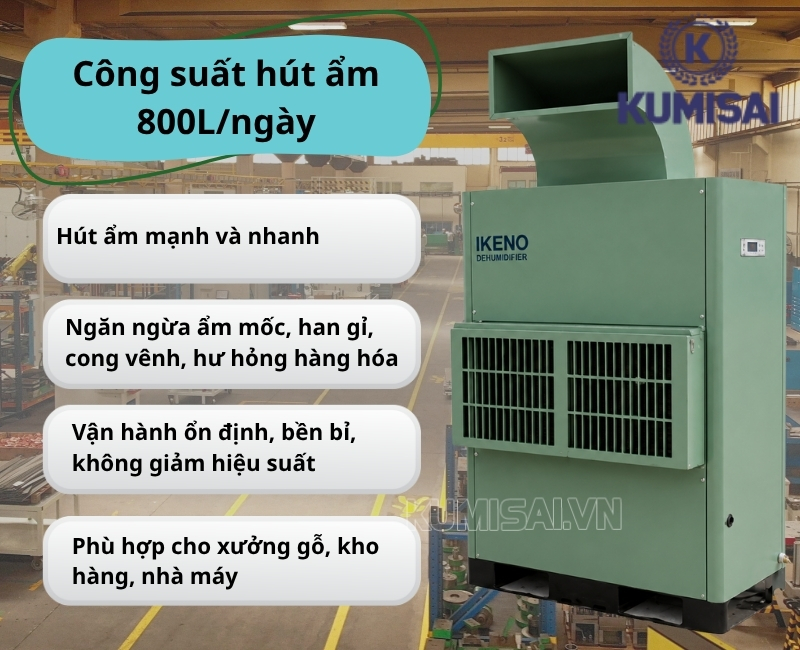 IKENO ID-7500 có hiệu năng hút ẩm 800L/ngày IKENO ID-7500 có hiệu năng hút ẩm 800L/ngày