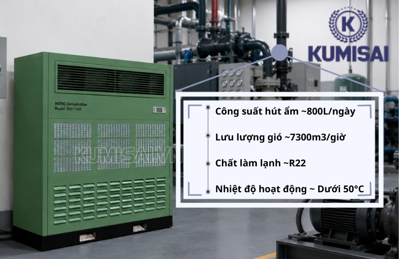 IKENO IDH-7500 hút ẩm mạnh và nhanh