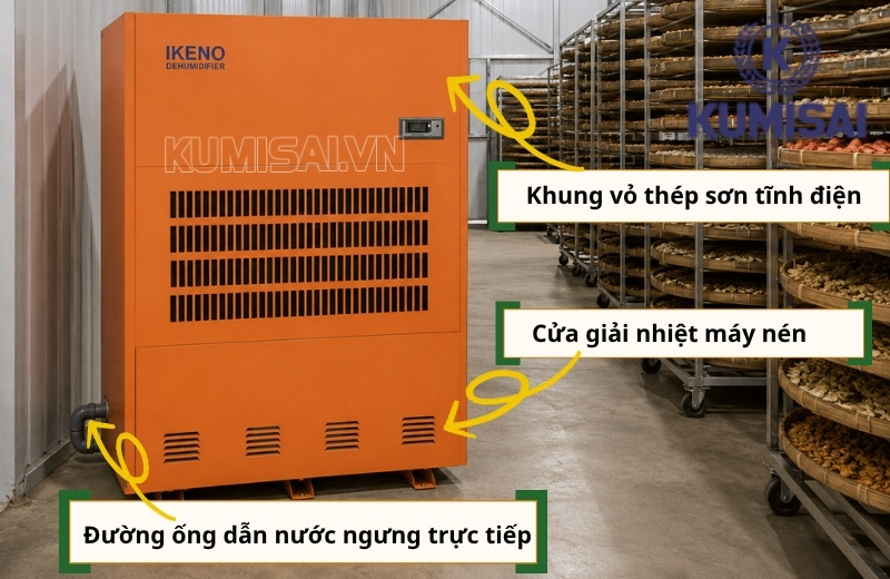 IKENO IRD-6000S được tối ưu để vận hành dài giờ