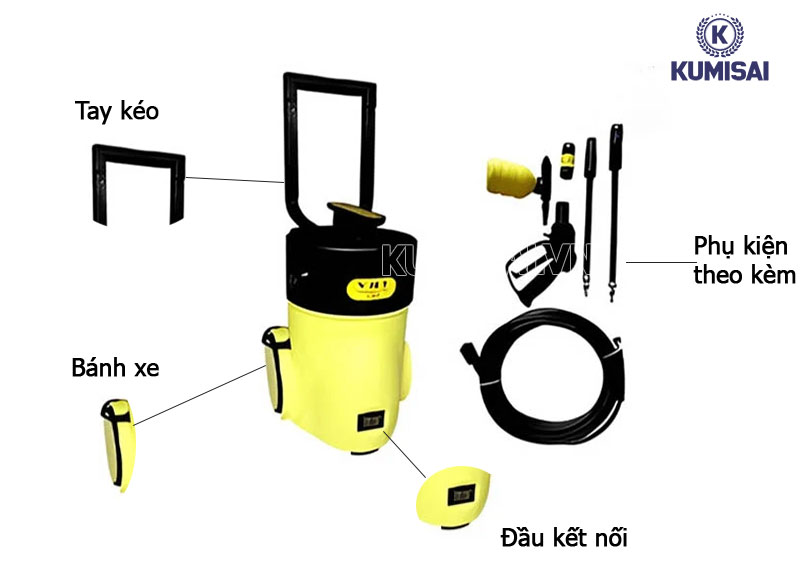 Cơ cấu cơ bản của máy bơm rửa xe mini V-Jet VJ 90P
