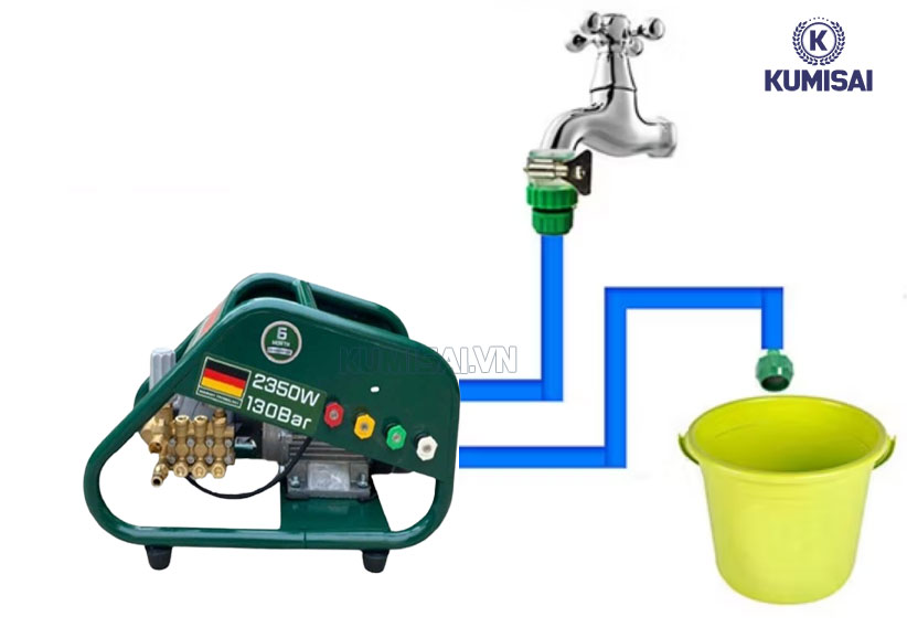 Khả năng tự hút nước từ nhiều nguồn 