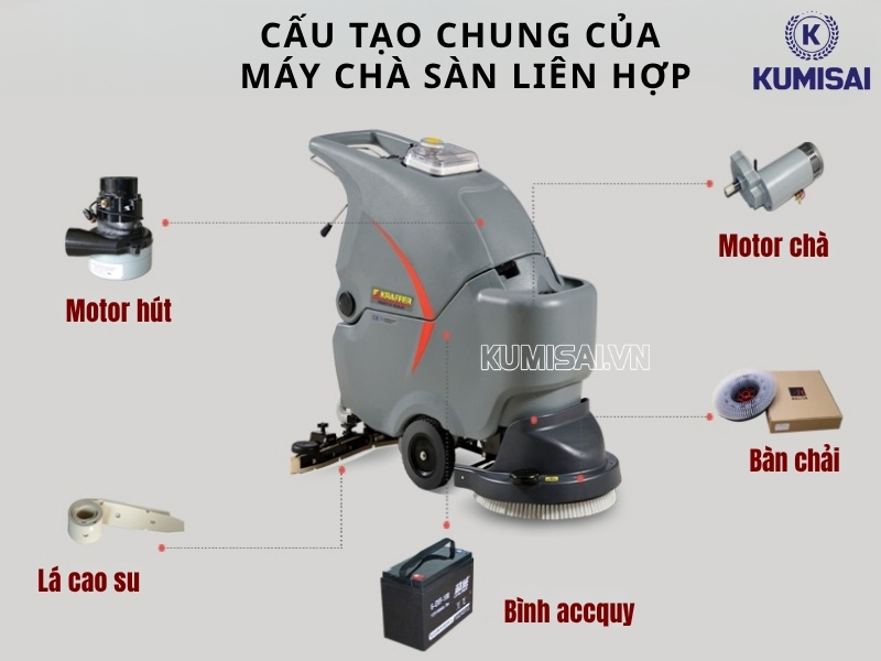 Khám phá cấu tạo của máy chà sàn liên hợp Khám phá cấu tạo của máy chà sàn liên hợp