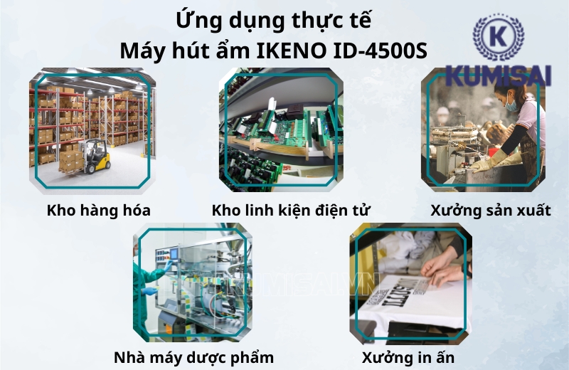 Không gian nên đầu tư IKENO ID-4500S càng sớm càng tốt Không gian nên đầu tư IKENO ID-4500S càng sớm càng tốt
