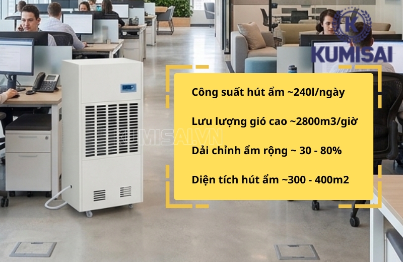 KMS-240LD hút ẩm nhanh, dải chỉnh ẩm rộng