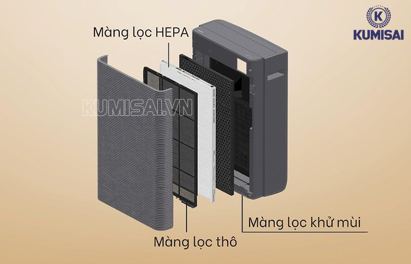 Màng lọc máy lọc không khí Hitachi EP-PF120J