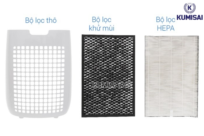 Hệ thống 3 bộ lọc cao cấp