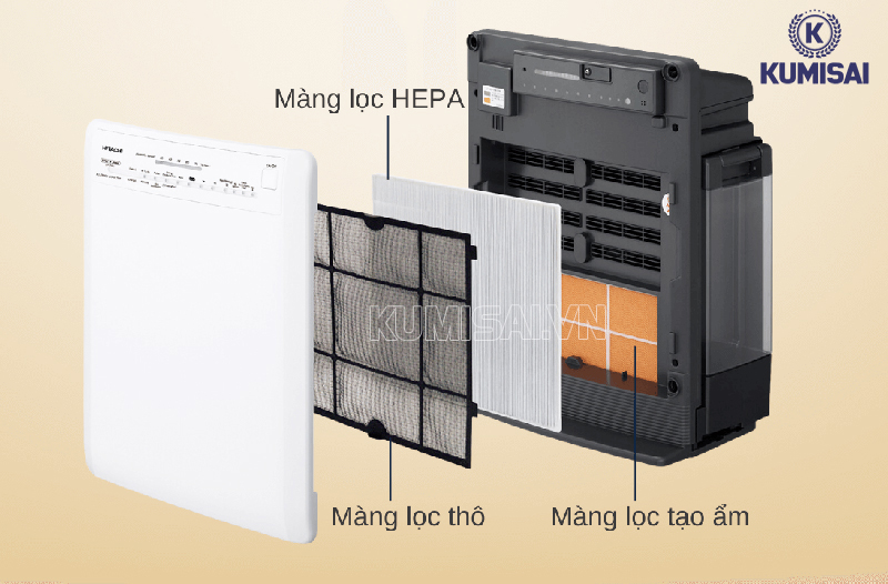 Bộ lọc đa năng, loại bỏ các nguy cơ gây hại cho sức khỏe con người