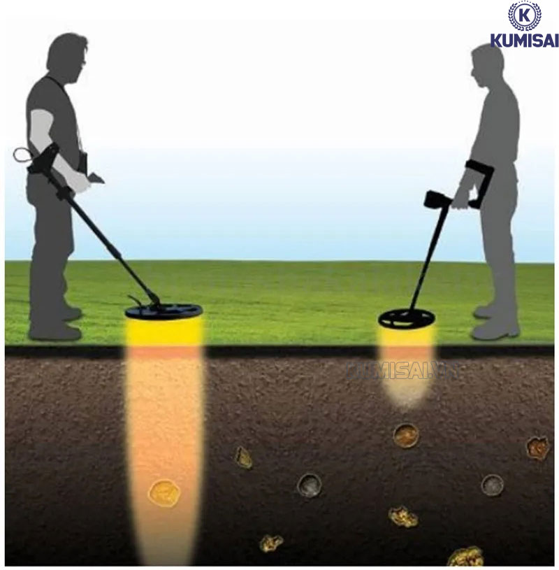 Tìm hiểu về cách máy dò kim loại phát hiện vàng