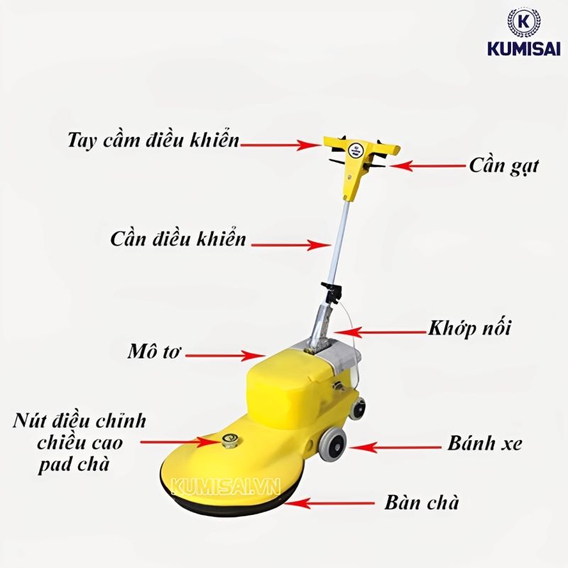 Máy được thiết kế nhỏ gọn, dễ vận hành