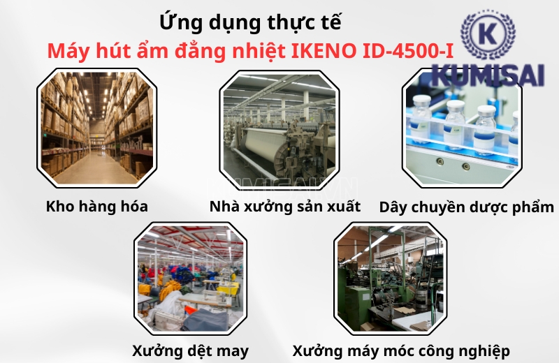 Máy hút ẩm IKENO ID-4500-I được dùng ở đâu? Máy hút ẩm IKENO ID-4500-I được dùng ở đâu?