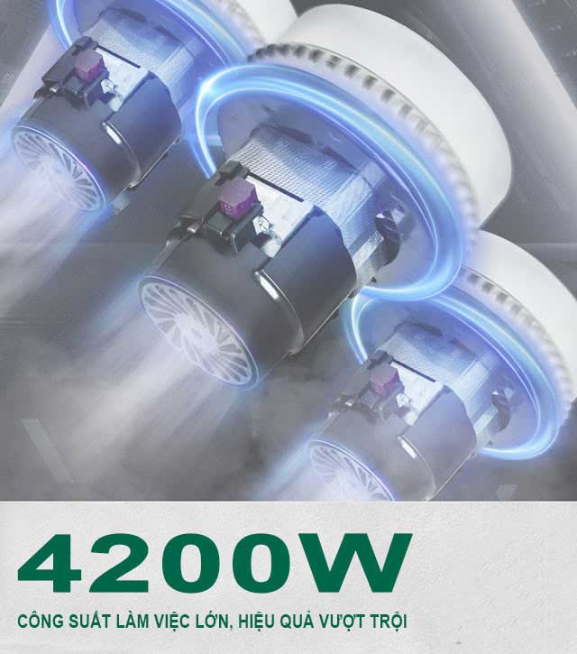 Động cơ máy hút bụi Kumisai-KMS802J-3 khỏe mạnh