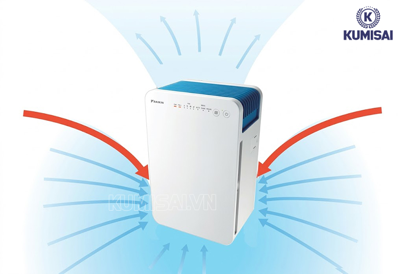 Máy hút không khí từ 3 hướng 