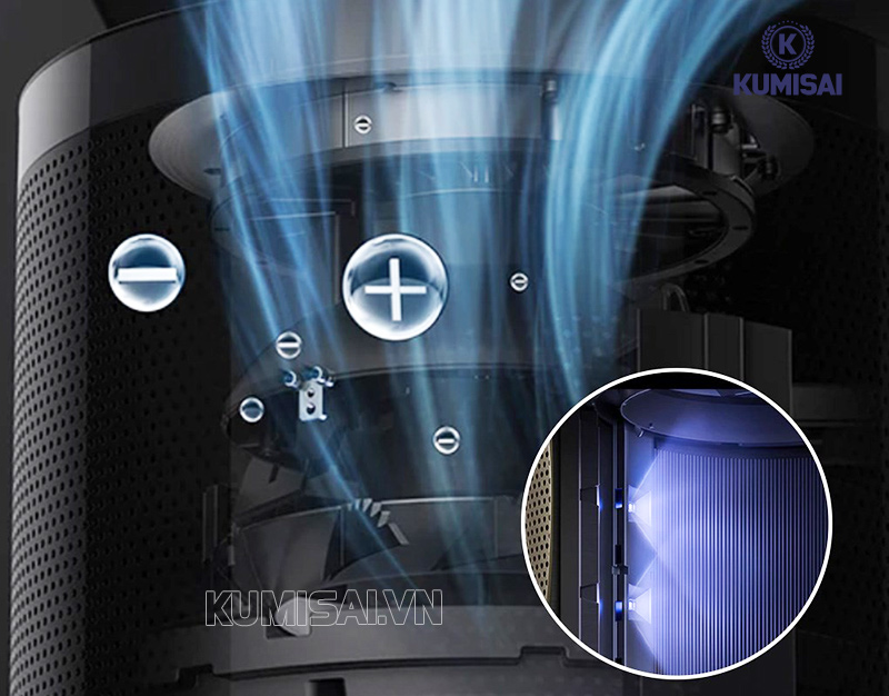 Máy giúp tiêu diệt vi khuẩn và virus hiệu quả