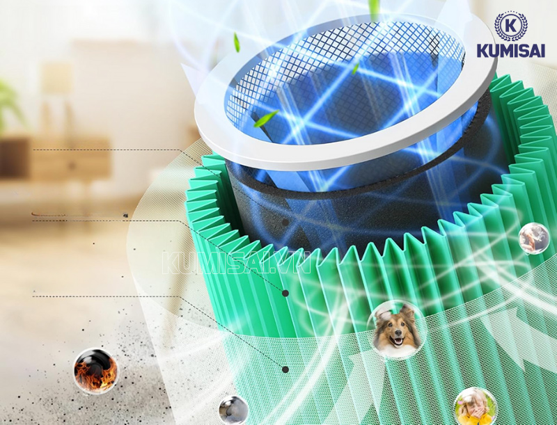Hệ thống khử mùi và kháng khuẩn tối ưu