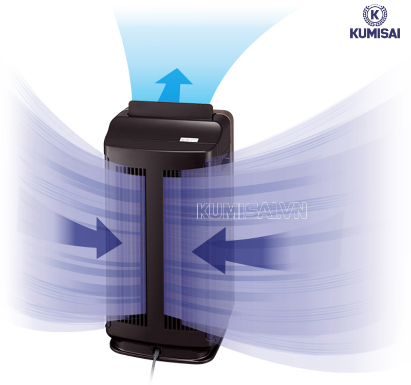 Hoạt động hiệu quả trên diện tích phòng rộng 