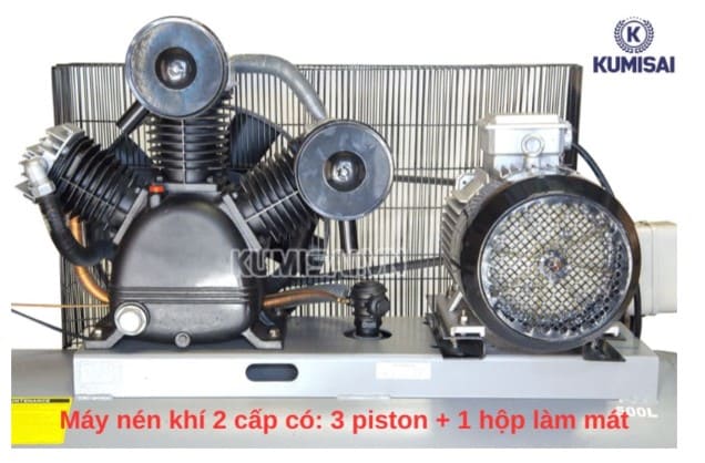 Hiểu rõ hơn về các loại máy nén khí 2 cấp