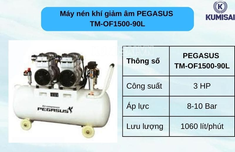 máy nén khí PEGASUS TM-OF1500-90L