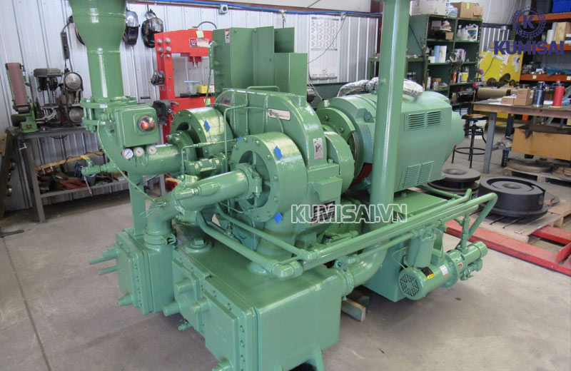 Máy nén khí Turbo Từ A-Z thông tin cần biết