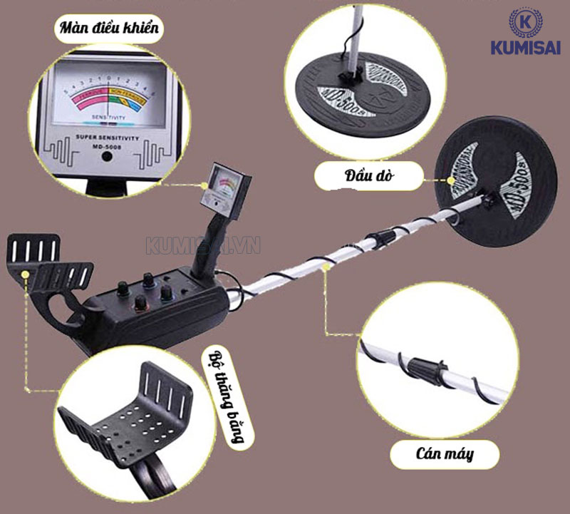 Cấu tạo cơ bản của mẫu máy rà kim loại lòng đất