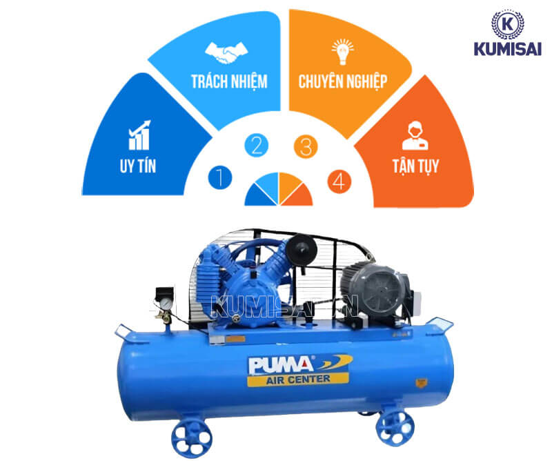 Mua máy nén khí Puma TK-75300 tại Kumisai.vn 