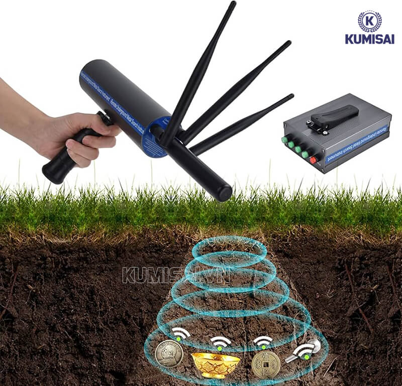 Hãy cân nhắc ngân sách có thể đầu tư