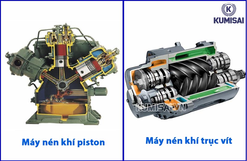 Phân loại máy nén khí 12kg