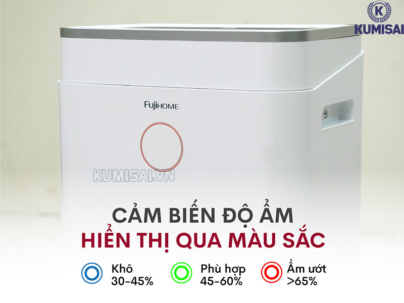 Cảm biến độ ẩm qua màu sắc 