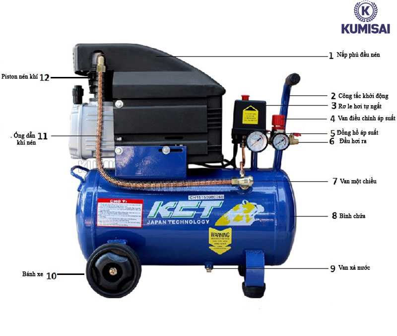 Cấu tạo máy nén khí KCT 9L đơn giản, đảm bảo an toàn 