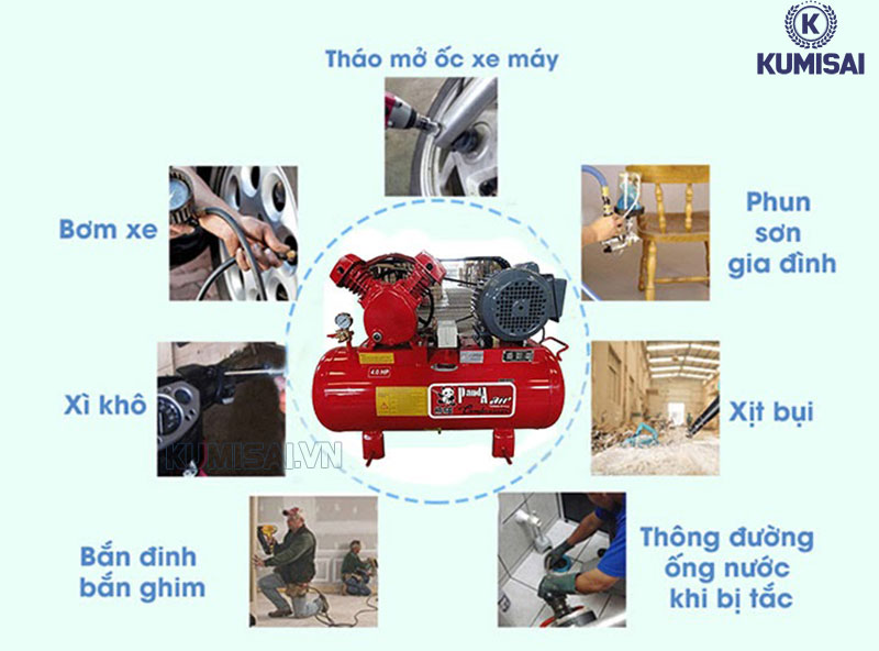 Ứng dụng máy nén khí Panda đa dạng trong cuộc sống