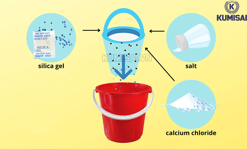 Các vật liệu cần thiết để chế máy hút ẩm 