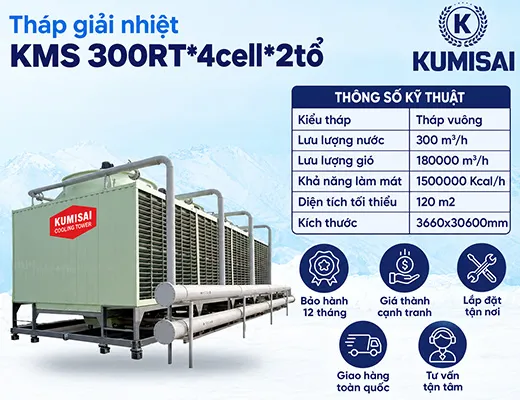 Tháp tản nhiệt Kumisai KMS 300RT*4cell*2tổ - 2