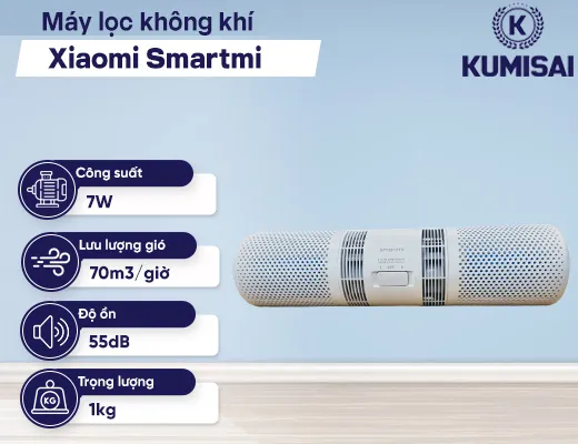 Máy lọc không khí cho ô tô Xiaomi Smartmi CZKQJHQ01ZM - 2