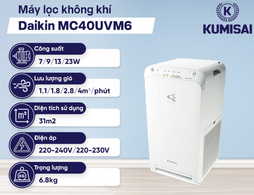 Máy lọc không khí Daikin MC40UVM6 - 2