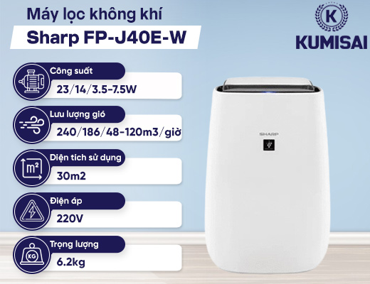 Máy lọc không khí Sharp FP-J40E-W - 2