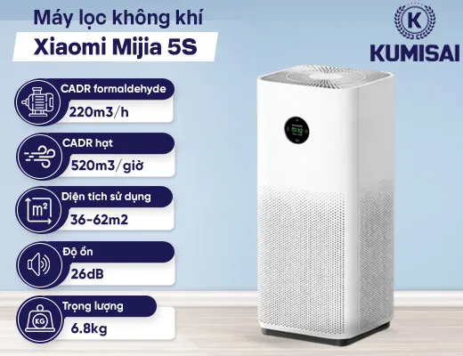 Máy lọc không khí Xiaomi Mijia 5S - 2