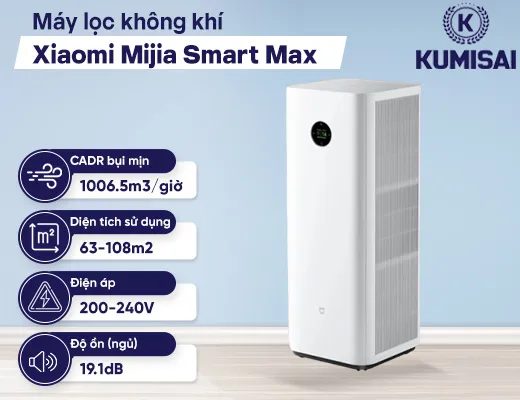 Máy lọc không khí Xiaomi Mijia Smart Air Purifier Max - 2