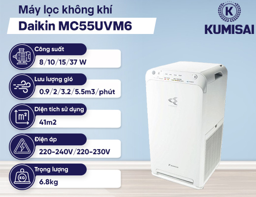 Máy lọc không khí Daikin MC55UVM6 - 2