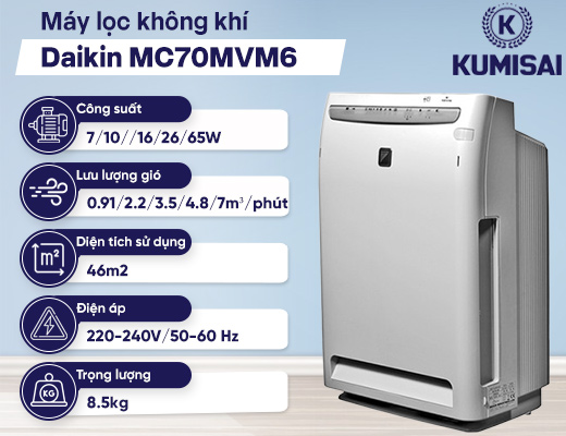 Máy lọc không khí Daikin MC70MVM6 - 2