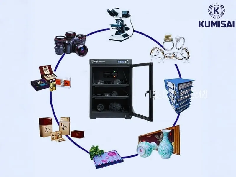 Ứng dụng của tủ hút ẩm 60L chính hãng Ứng dụng của tủ hút ẩm 60L chính hãng
