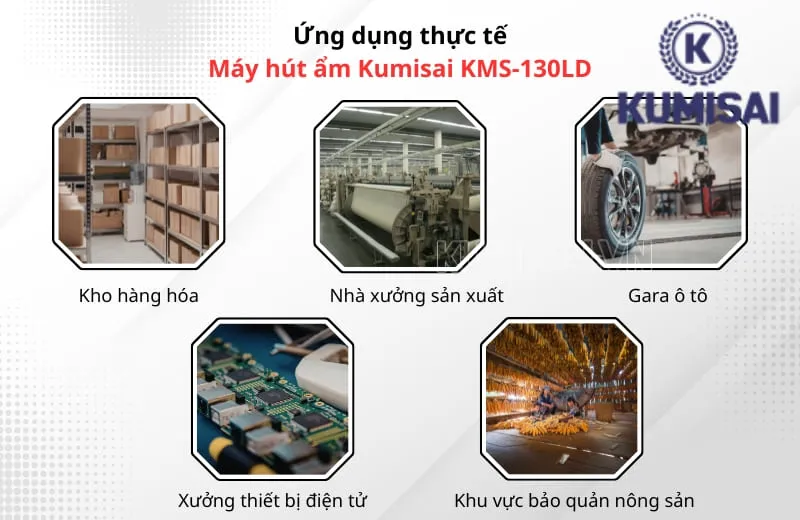 Ứng dụng máy hút ẩm Kumisai KMS-130LD