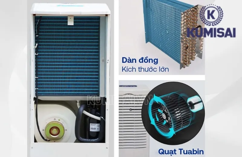 Cấu tạo máy hút ẩm công nghiệp Kumisai KMS-1500D