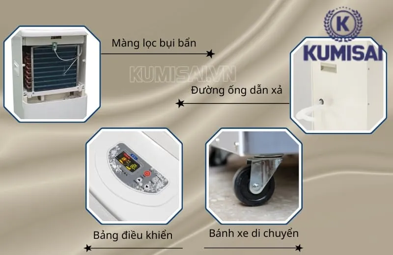 Cấu tạo máy hút ẩm Kumisai KMS-138LD Cấu tạo máy hút ẩm Kumisai KMS-138LD