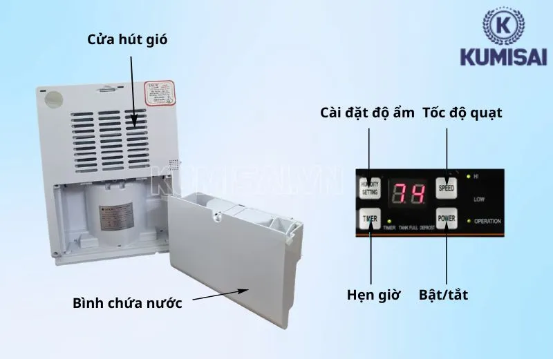 Cấu tạo máy hút ẩm ED 16BE Cấu tạo máy hút ẩm ED 16BE