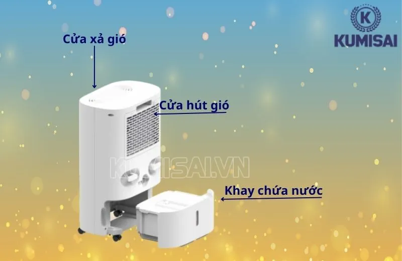 Cấu tạo của máy hút ẩm Edison ED-27BE